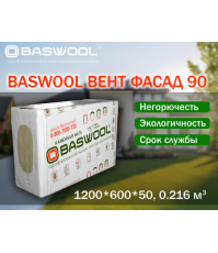 Утеплитель BASWOOL Фасад-...