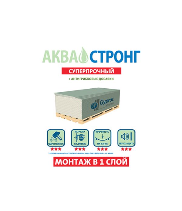 Гипсокартон Gyproc (Vetonit) АКВА Стронг 2500*1200*15мм (46л) 